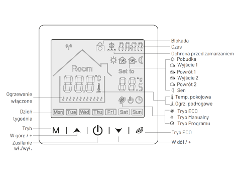 Termostat BC400-E TUYA WIFI (Czarny) - 5