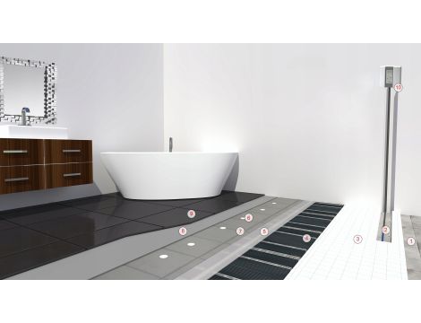 Folia grzewcza BRANN BH305T 220W - 8